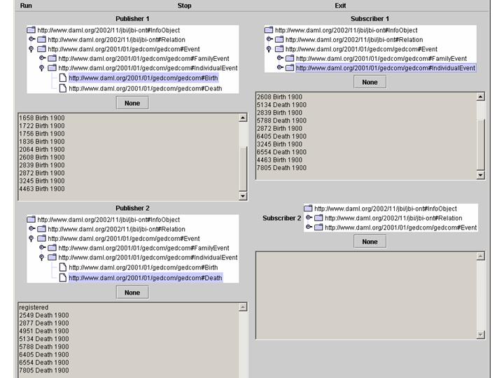 events.java GUI screen capture